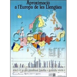 Mapa Europa de les llengües 90x65 cm
