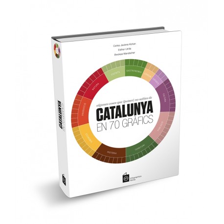 Llibre "Catalunya en 70 gràfics"