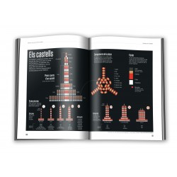 Llibre "Catalunya en 70 gràfics"